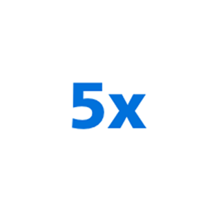 Icona 5x