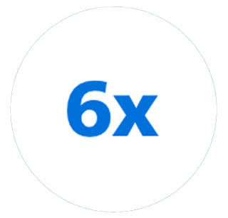Icona 6x