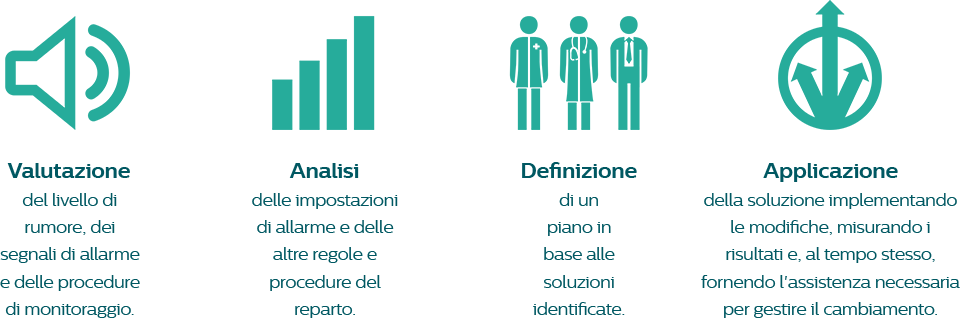 Infografica