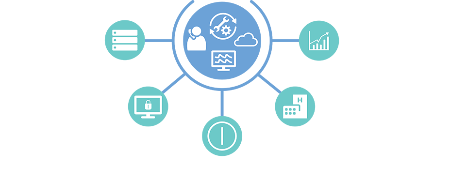 Infografica La risposta a ogni vostra esigenza.