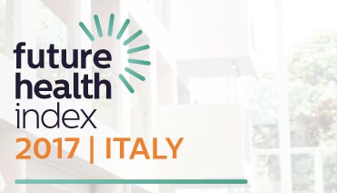 Future health index