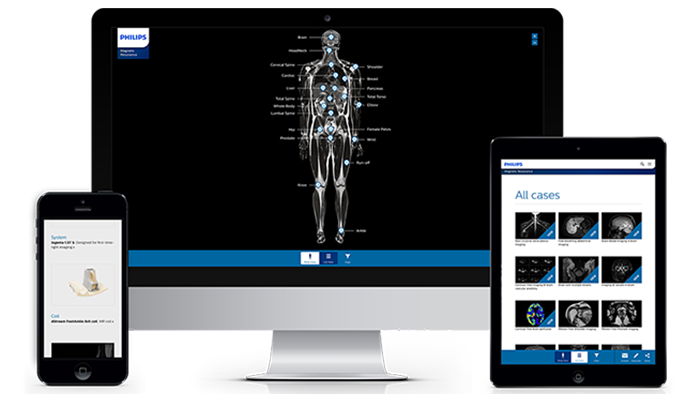 MR Body Map