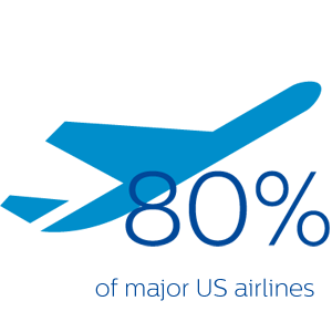 Presso l'80% delle principali compagnie aeree statunitensi