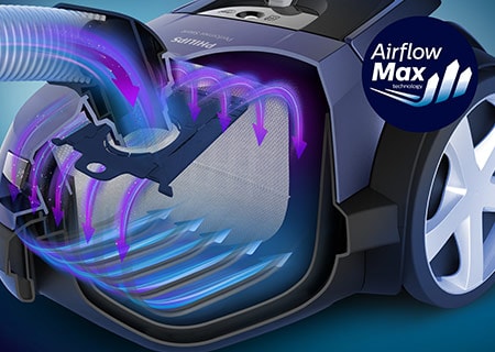 Tecnologia Airflow Max