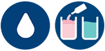 Icone delle gocce d'acqua e del detergente