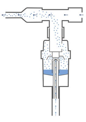 nebulizzatore jet