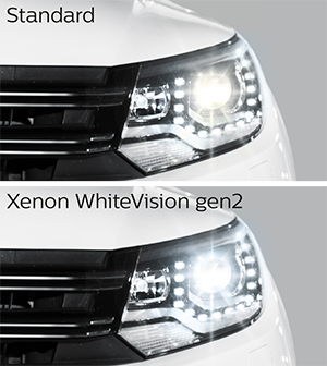 WhiteVision gen2