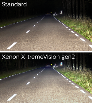 X-tremeVision gen2