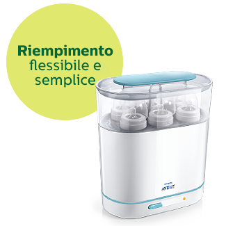 Diventa tester dello scaldabiberon Philips Avent - OmaggioMania