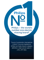 Philips – Il marchio di rasoi elettrici numero uno nel mondo*