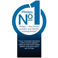 Logo Numero 1 Philips Shaver Series 6000