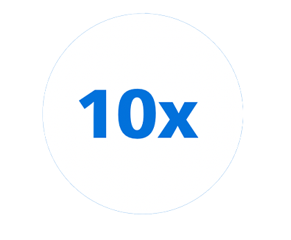 Icona 10x