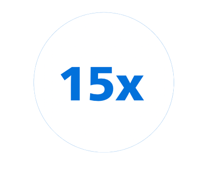 Icona 15x