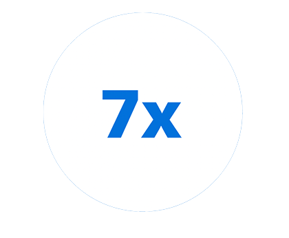 Icona 7x