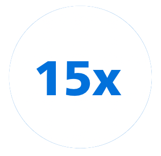 Icona 15x