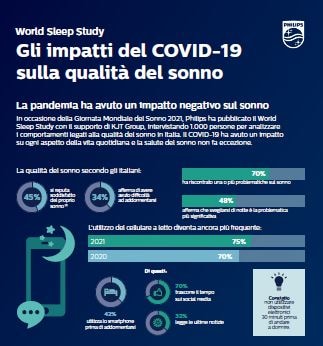 Download image (.jpg) Infographic (Si apre in una nuova finestra) download pdf