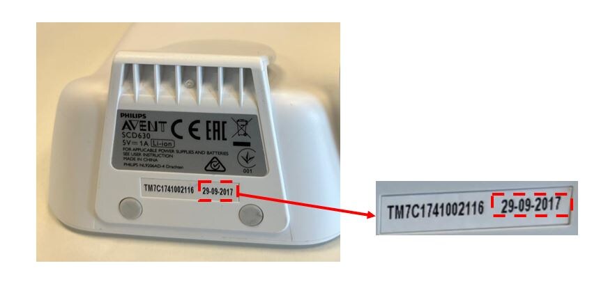 Il codice data