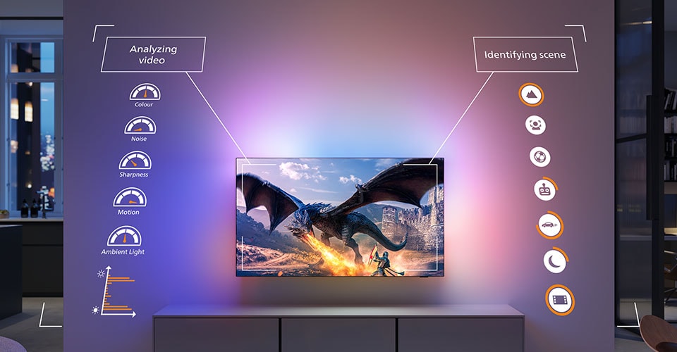 Ottimizzazione delle scene dei televisori Ambilight